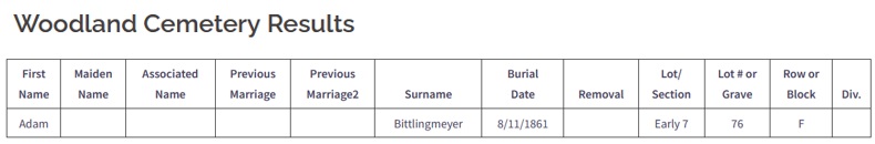 Phillip Adam Bittlingmeier Cemetery Record