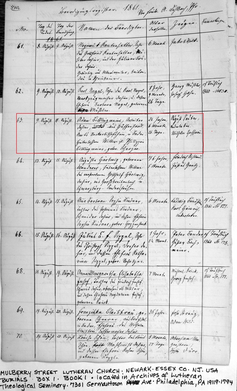 Phillip Adam Bittlingmeier Death Record