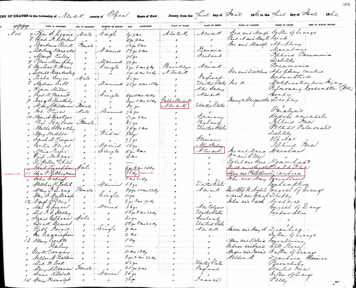Adam P. Bittlingmeier Death Record