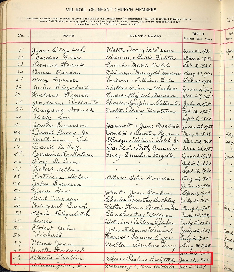 Alberta Pauline Bechtold Birth Index
