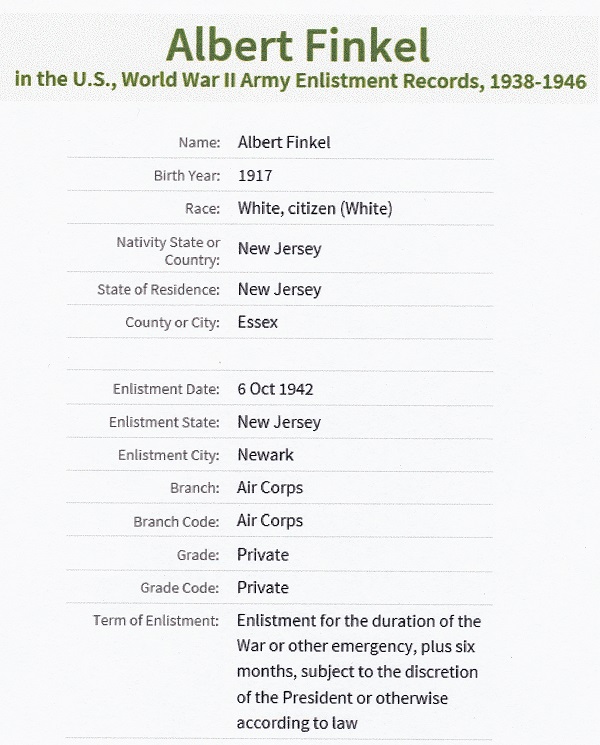 Albert Finkel's World War II Enlistment Record