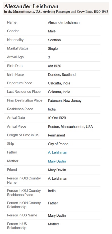 Alexander T. Leishman Immigration Record