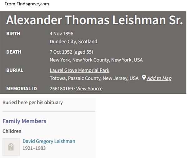 Alexander T. Leishman Cemetery Record