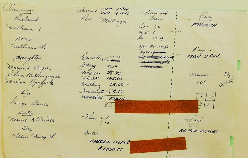 Anna Bauer Bittlingmeier Funeral Record