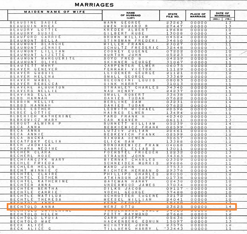 Anna Bechtold and Otto Merz Marriage Index