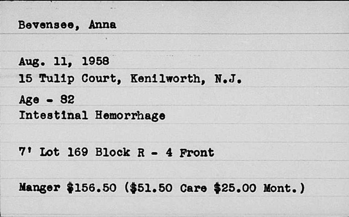 The Woodland Cemetery Index Card for Anna Bevensee