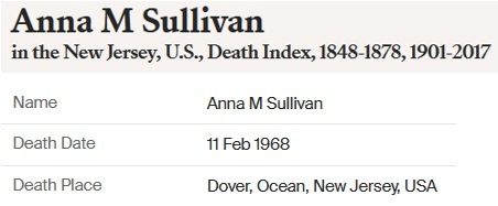 Anna May Klaiber Sullivan Death Index