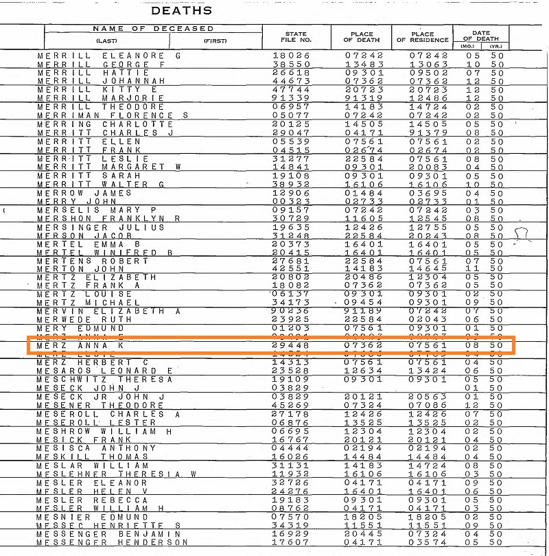 Anna Bechtold Merz Death Index