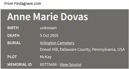 Anne Marie Grimm Dovas Death Record