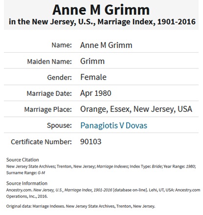 Anne Marie Grimm and Panagiotis Dovas Marriage