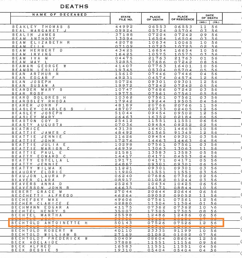 Antoinette H. Baechlin Bechtold Death Index