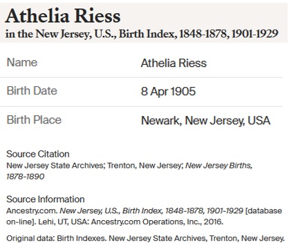 Athelia Riess Birth Index