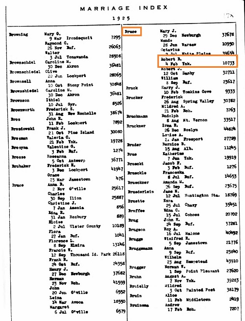Helen Bechtold and Robert Bruce Marriage Record