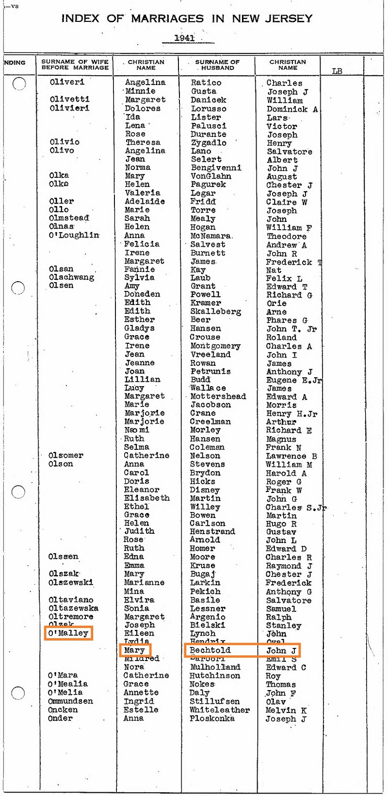 John J. Bechtold and Mary O'Malley Marriage Index