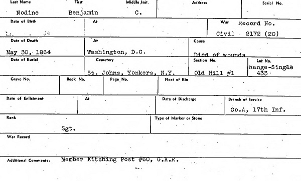 Benjamin C. Nodine's Military Record