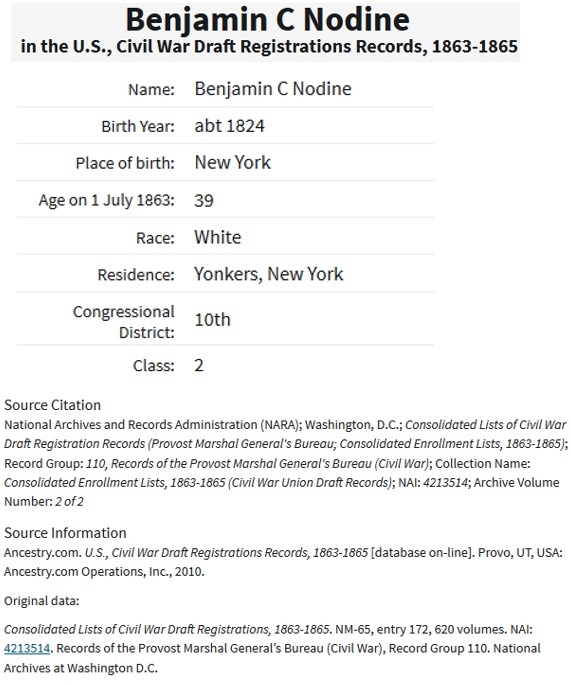 Benjamin C. Nodine's Military Record