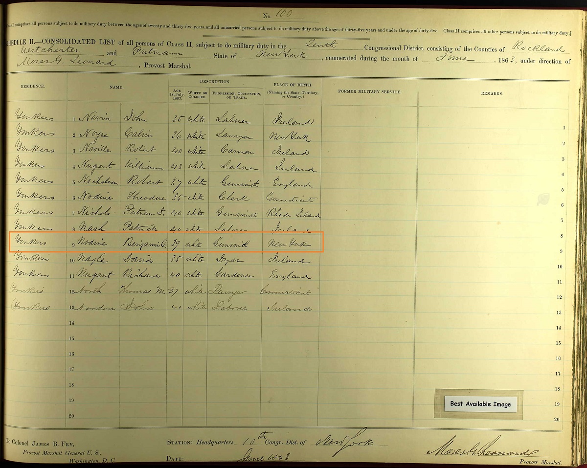 Benjamin C. Nodine's Military Record