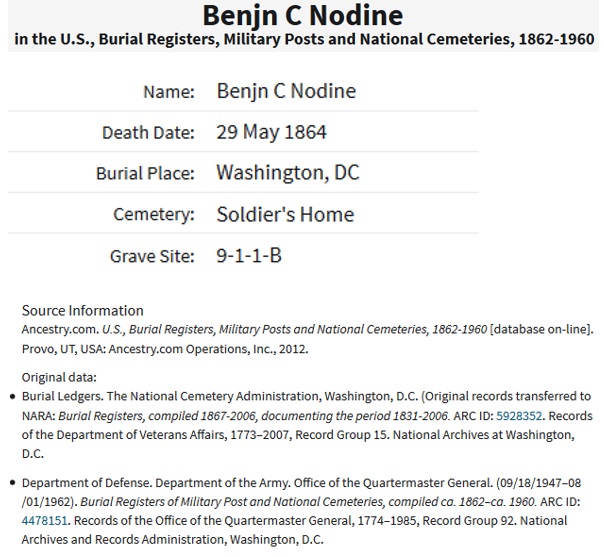 Benjamin C. Nodine's Military Record