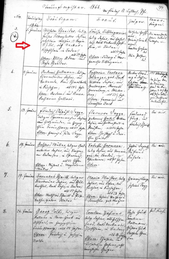 Marriage of Louisa Bittlingmeier and William Schneider