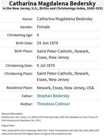 Catharina Magdalena Bederski Birth Record
