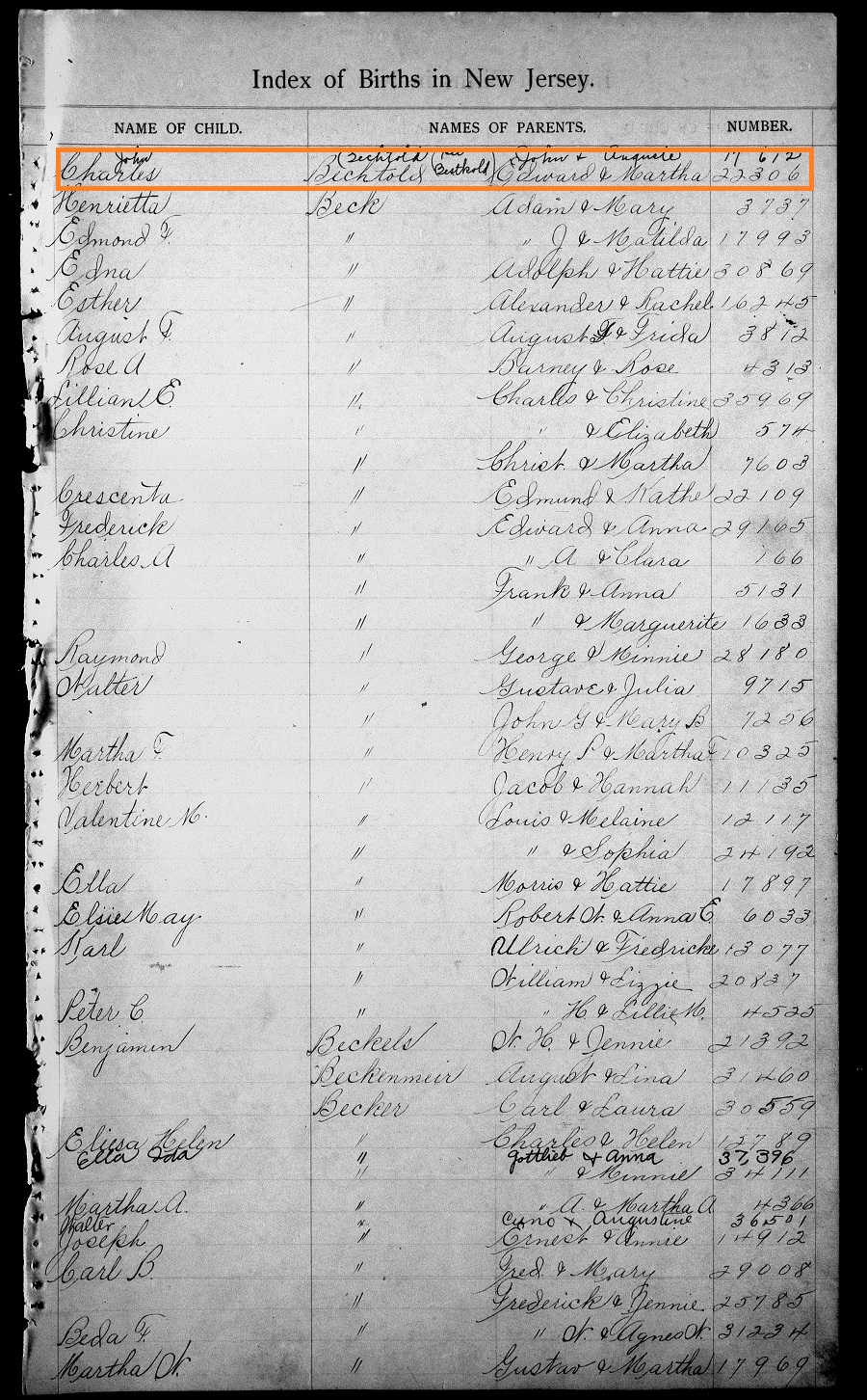 Charles Bechtold Birth Index