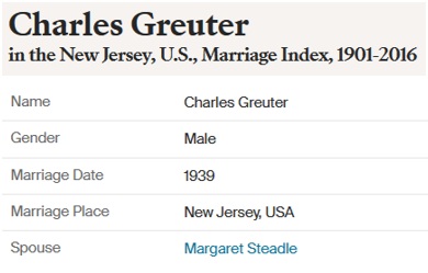 Charles E. Greuter's and Margaret Studdle Marriage Index