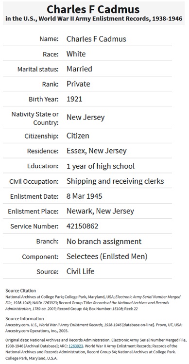 Charles F. Cadmus Military Service Record