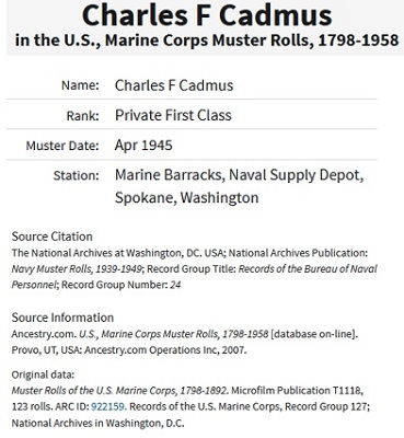 Charles F. Cadmus Military Service Record