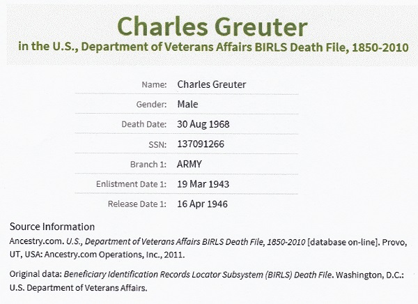 Charles E. Greuter's Veterans Affairs Death File