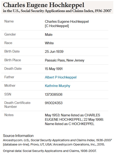 Charles E. Hochkeppel SSACI