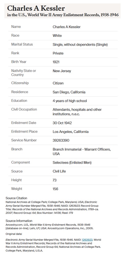 Charles Arthur Kessler Military Service Record