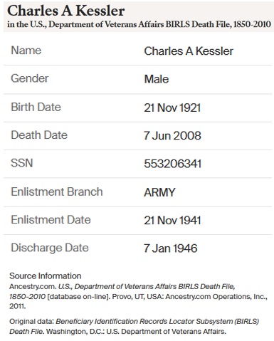 Charles Arthur Kessler Military Service Record
