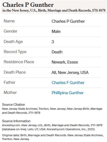 Charles P. Gunther Death Record