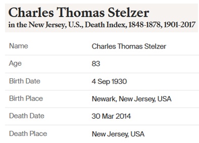 Charles Stelzer Sr. Death Index