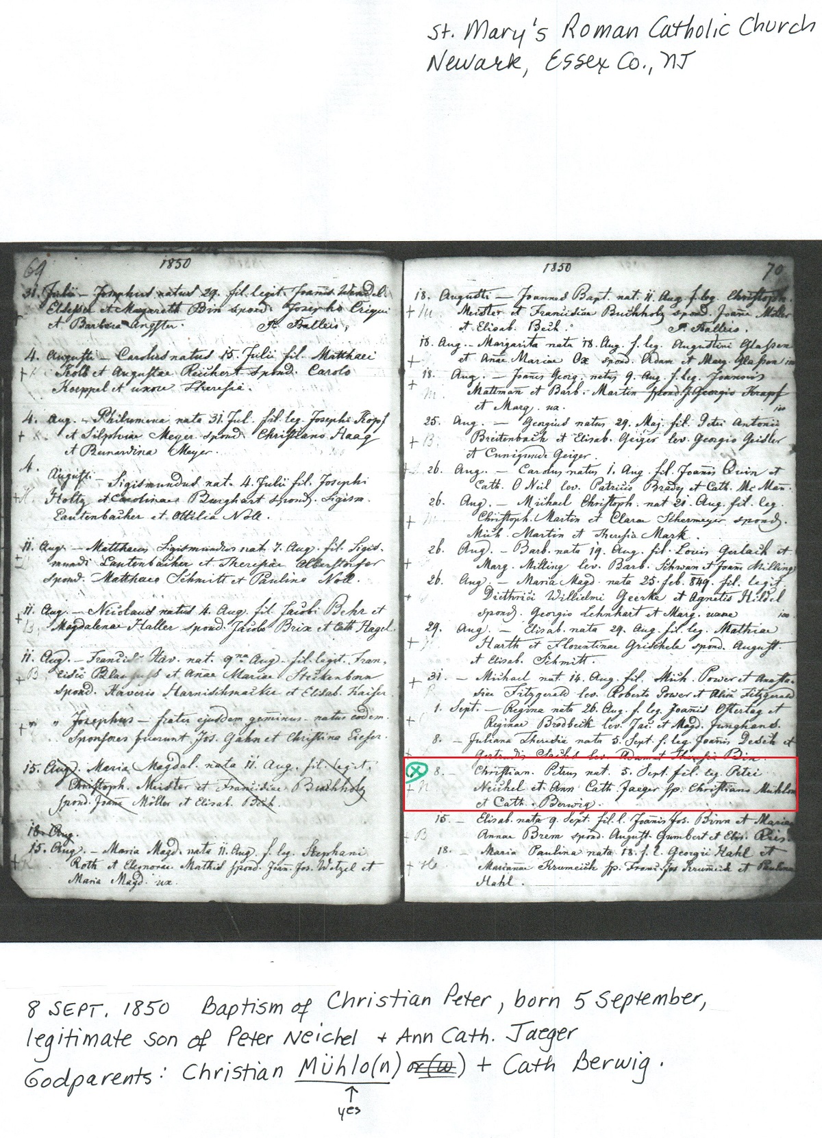 Christian Peter Neichel Birth Record Record