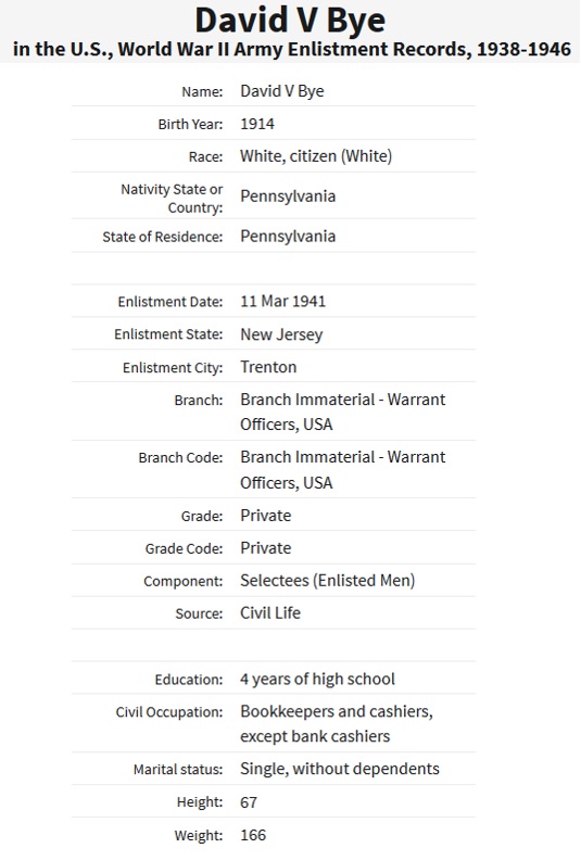 David Voorhees Bye World War II Service Record