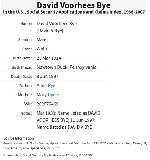 David Voorhees Bye SSACI