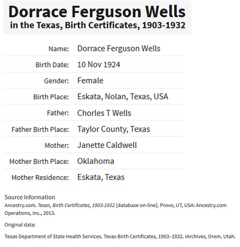 Dorrace Ferguson Wells Birth Record