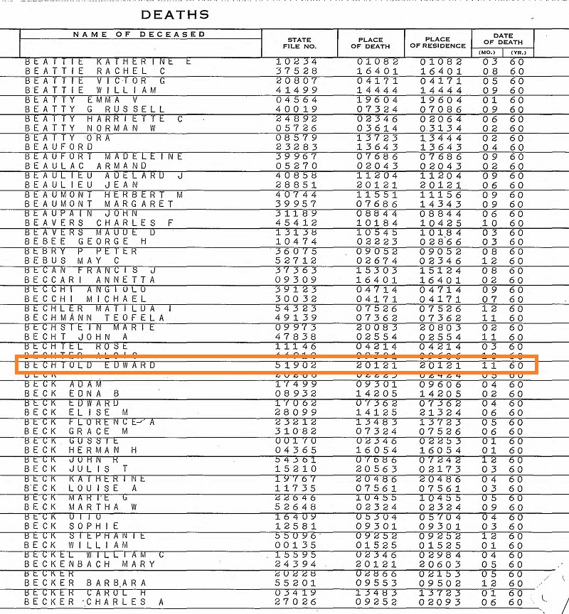 Edward Bechtold Death Index