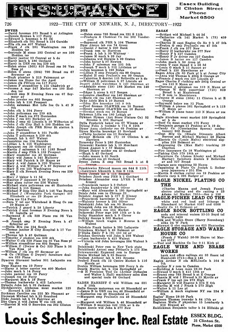 Edward Dyszkiewicz Record