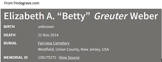 Elizabeth Ann Greuter Weber Cemetery Record