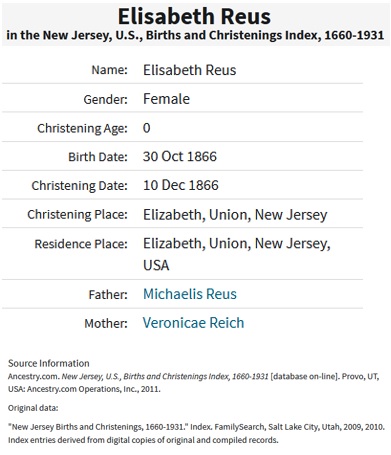 Elizabeth Reuss Birth Index