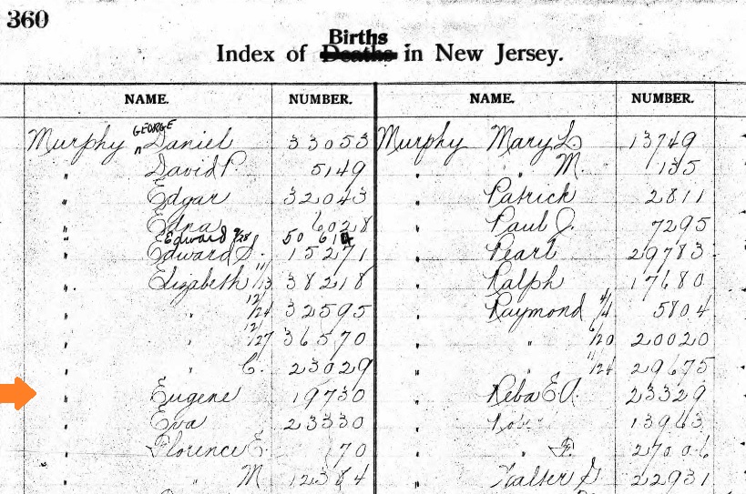 Eugene Murphy Birth Index