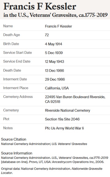Francis William Kessler Military Record