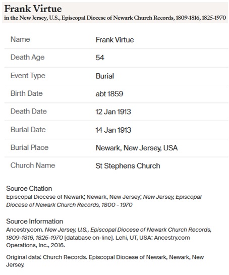 Frank Virtue Death Record