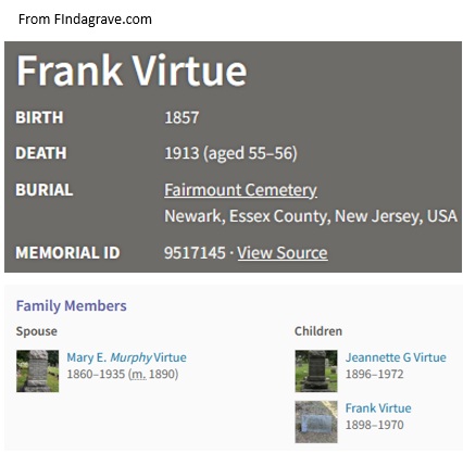 Frank Virtue Cemetery Record