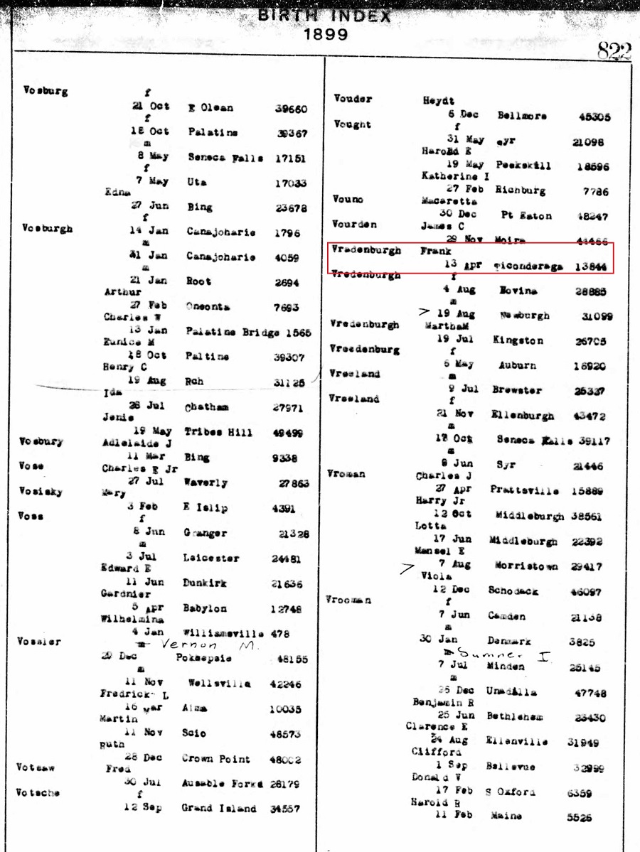 Frank Vradenburgh Birth Index