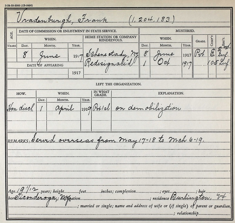 Frank Vradenburgh Military Record