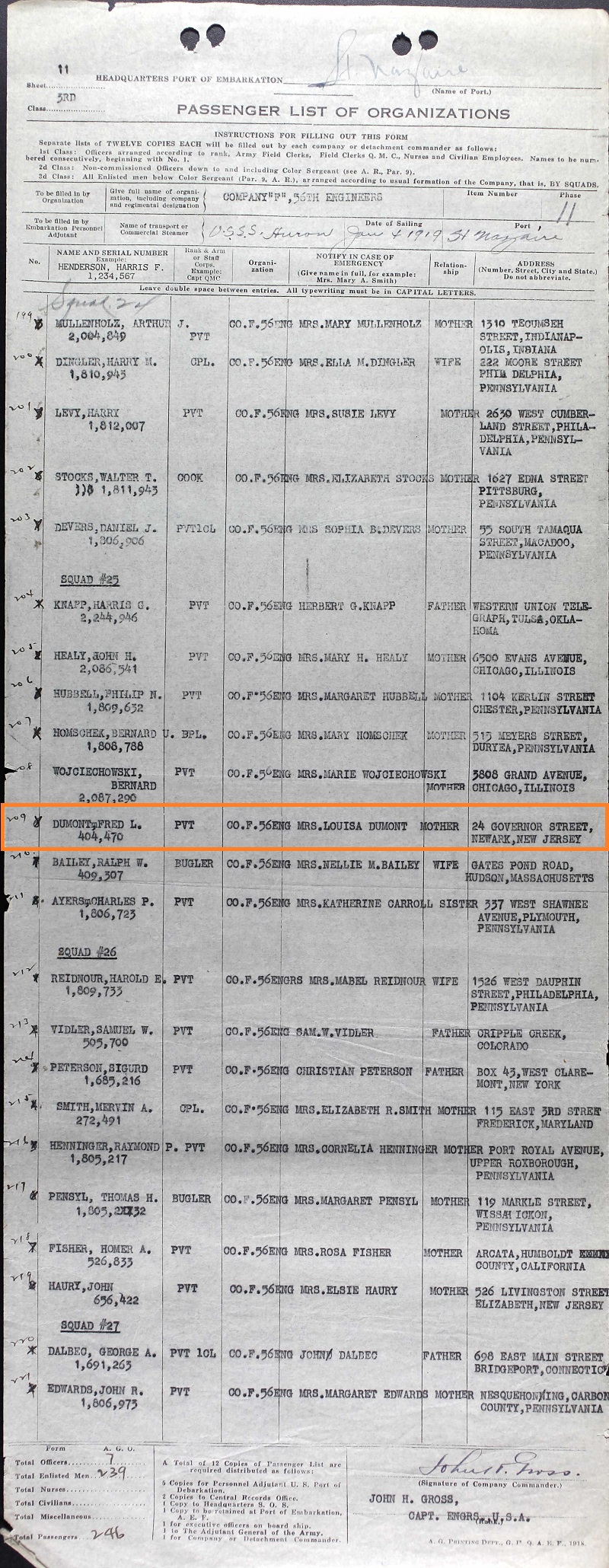 Fred Dumont Military Record