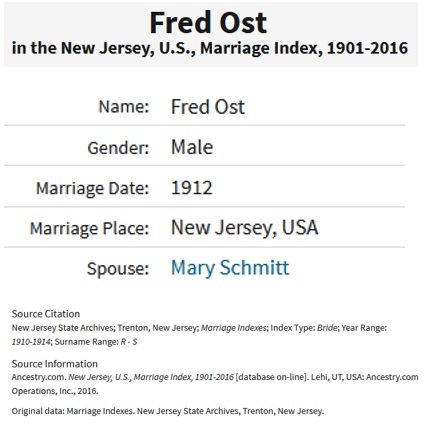 Fred Ost and Mary Schmitt Marriage Record